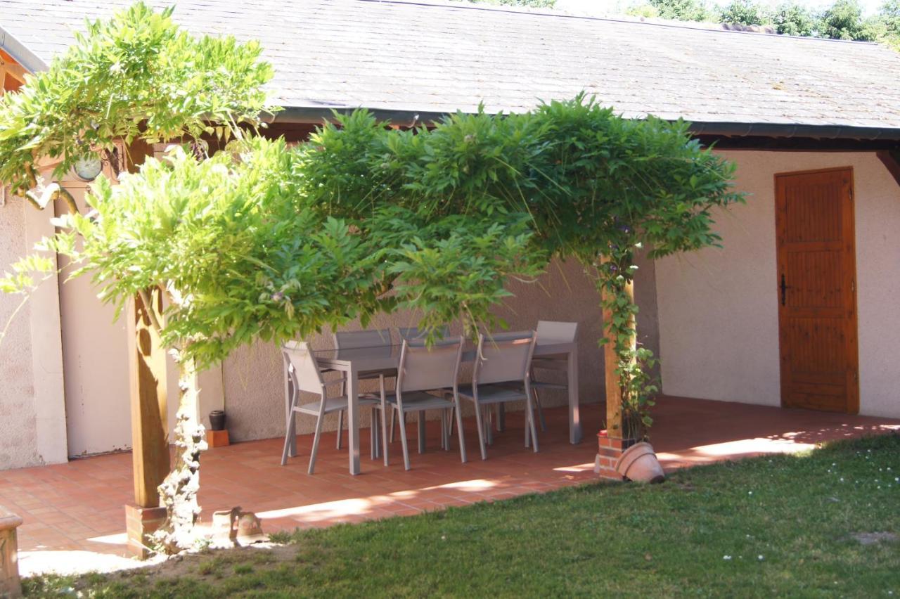 L'Atelier Du Chateau Saint-Ay Eksteriør bilde